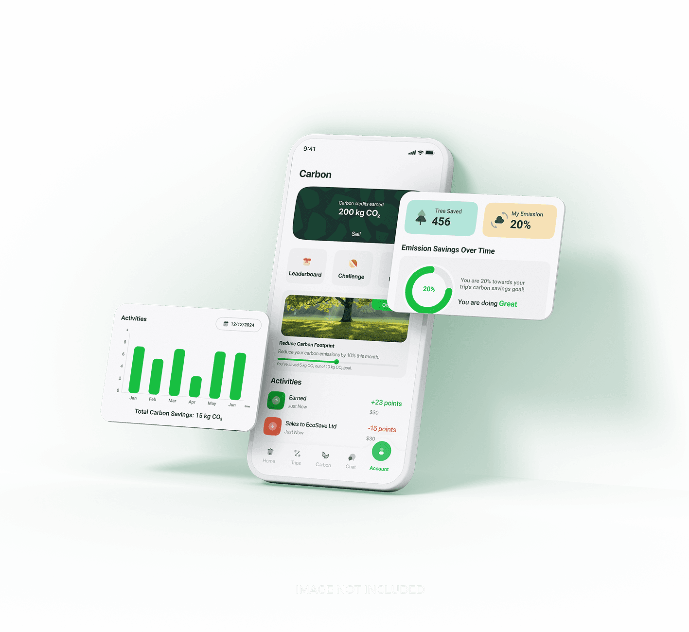 Carbon Emission Tracking
